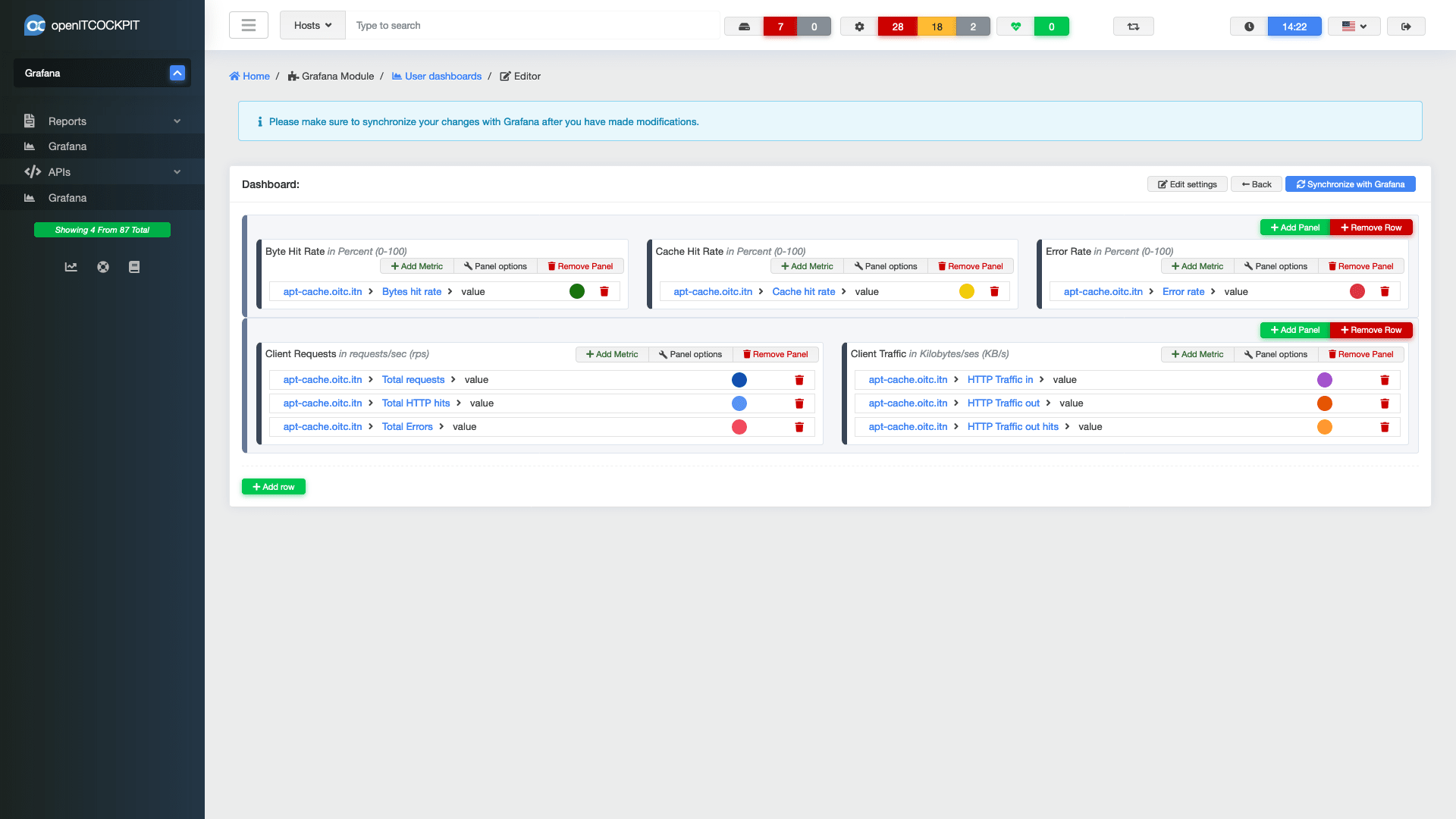 Create custom Grafana dashboards directly from openITCOCKPIT.